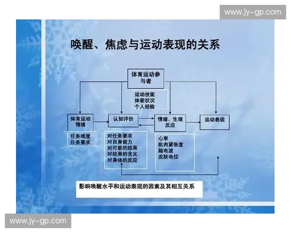 体育舆情中的热点事件分析与公众情绪变化对体育产业的影响研究