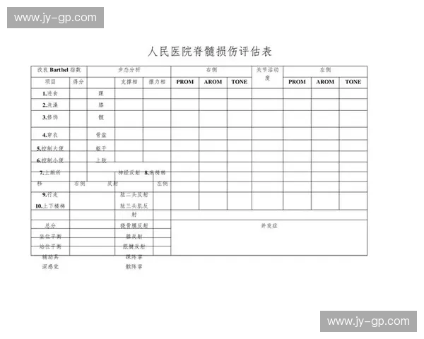 伤后评估表在临床康复中的应用与影响分析